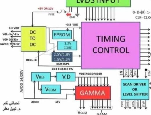 Reparación TV y sonido de última tecnología
