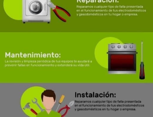 Técnico en gasodomésticos y redes de gas